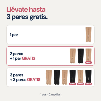 Oferta KIMA: llévate hasta 3 pares gratis